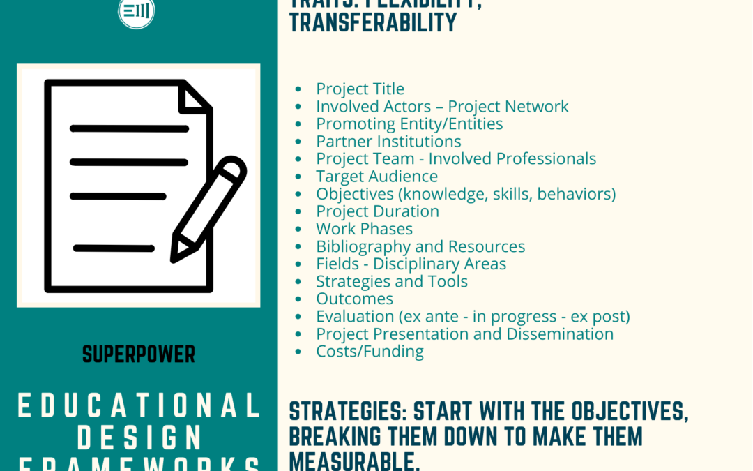 AIEM: Educational Design Frameworks